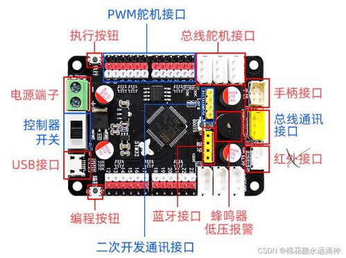 合利宝超级POS机如何刷花呗？全面解析与操作指南