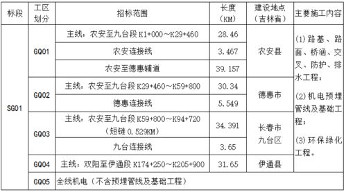 通河联POS机申请流程详解