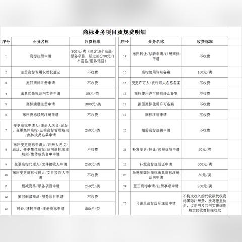 长沙银行POS机申请全攻略，轻松实现支付便捷化