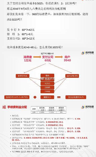 合利宝POS机的积分策略解析，全积分模式的探讨