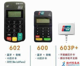 探索合利宝POS机与随行付支付解决方案的关联性