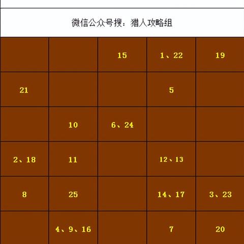如何盗取别人的微信密码,揭秘微信密码盗取术，技术与心理的双重迷宫