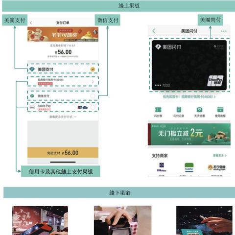 美团申请POS机的便捷之路，一站式支付解决方案的深入解析