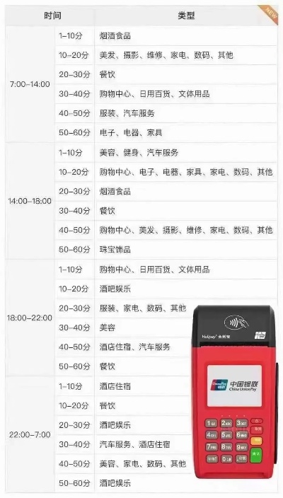 探秘合利宝POS机的神秘面纱