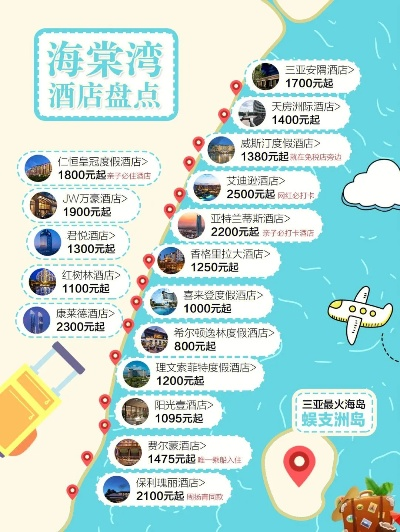 酒店记录去哪里查,酒店记录查询指南，方法与步骤详解