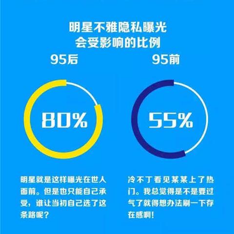 如何查看別人qq聊天记录,掌握隐私保护的艺术，如何安全查看他人QQ聊天记录