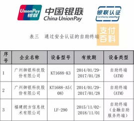 晋中银联POS机申请全解析，流程、条件及所需材料