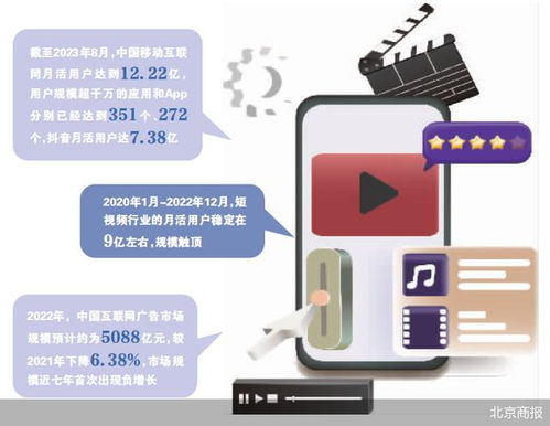 兰州抖音月付套出来,兰州抖音月付套出来，轻松解锁你的财富增长之路