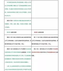 公安局查酒店记录犯法吗,公安局查酒店记录是否犯法？解读相关法规与实际操作