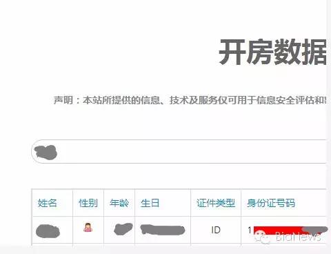姓名查开房记录 姓名查开房记录的隐私保护与法律边界