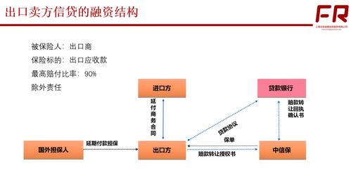 芜湖市POS机申请全攻略，流程、要点与案例解析