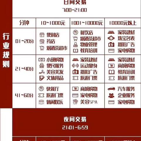 怎样在银行申请POS机？一文搞懂
