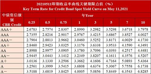羊小咩便荔卡取现上往信 羊小咩便荔卡取现上往信，揭秘便捷金融新体验