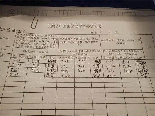 卫生局查高档酒店记录 卫生局查高档酒店记录，深度解析与案例分析
