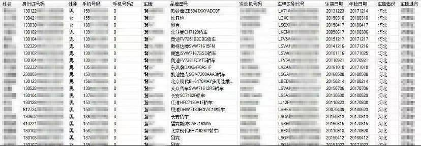 最新查开房记录数据 揭秘现代科技如何追踪个人隐私—查开房记录数据案例分析