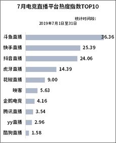 查开房数据包 揭秘查房数据包，一探究竟的房事数据宝典