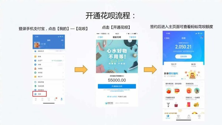 上海地区同程花呗套出来 上海地区同程花呗套出来攻略