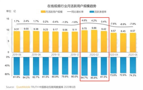 抖音月付提现利率高吗 抖音月付提现利率揭秘，高不高，看这里！