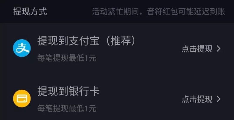 抖音月付的钱怎么提现啊 抖音月付提现指南，轻松解决你的资金问题