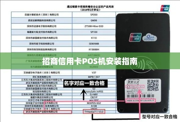 招商申请POS机刷卡攻略