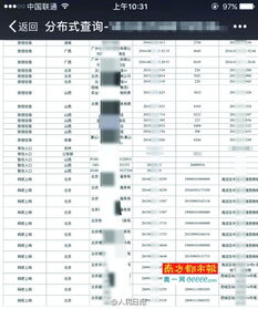 查开房记录犯法吗 查开房记录是否犯法？深入探讨隐私与法律边界