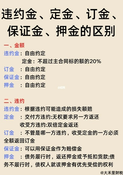 办理POS机押金的那些事儿