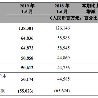 向银行申请POS机的申请报告