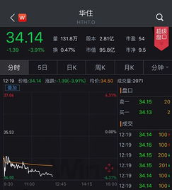 律师能查开房记录吗 律师究竟能否查开房记录？揭秘法律与隐私的边界