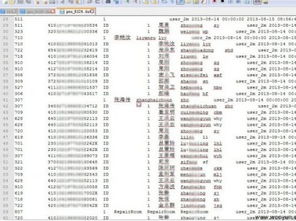 律师能查开房记录吗 律师究竟能否查开房记录？揭秘法律与隐私的边界