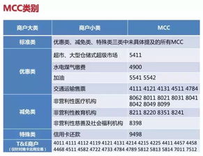 POS机办理费用全解析，费率、附加费与案例解读