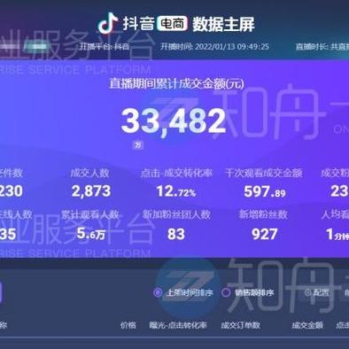 抖音月付怎么套出来合适的钱呢 抖音月付怎么巧妙套出合适金额？实用攻略大揭秘！