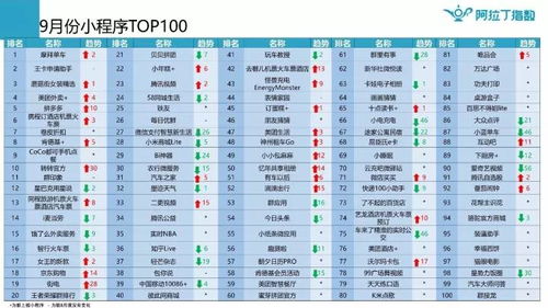 转转抖音月付能套出来吗 揭秘转转抖音月付，能否套利？案例分析及风险提示