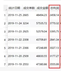 转转抖音月付能套出来吗 揭秘转转抖音月付，能否套利？案例分析及风险提示
