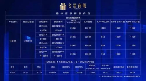 格林豪泰酒店入住记录查询 格林豪泰酒店入住记录查询
格林豪泰酒店入住记录查询
