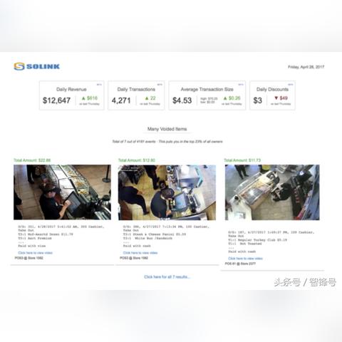 为何邮件中频频出现POS机申请请求？