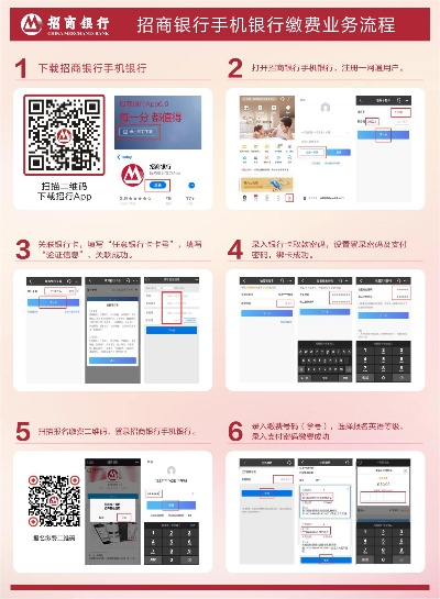 招商银行移动POS机办理指南