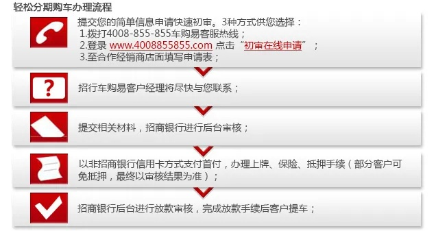 招商银行移动POS机办理指南
