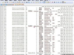 查宾馆开房记录软件 查宾馆开房记录软件使用指南