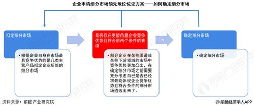 黄骅市POS机申请流程与案例解析