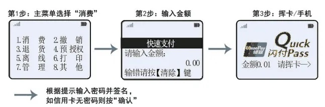 喔刷POS机申请流程详解