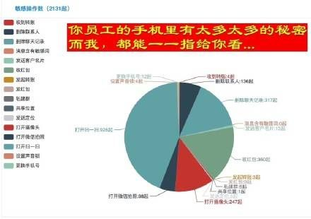 监控别人手机短信聊天记录删除还原 揭秘手机短信聊天记录删除还原的秘密—监控别人手机短信，原来可以这样操作！