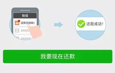 微信分付提现终审 微信分付提现终审，快速通道与案例分析