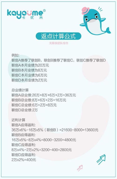 羊小咩便荔卡找商家兑现怎么操作 羊小咩便荔卡找商家兑现操作指南