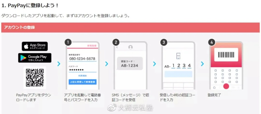 日本POS机申请流程详解