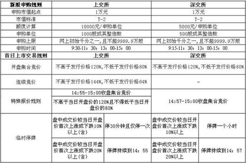 武山县POS机申请流程与案例解析