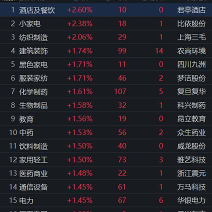 为啥要查隔夜酒店记录呢 为啥要查隔夜酒店记录？揭秘酒店入住记录背后的秘密