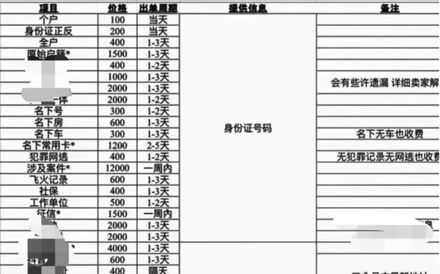 在线查酒店开房记录 揭秘在线查酒店开房记录，如何轻松获取他人入住信息？