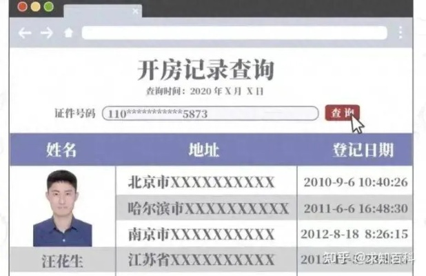 查开房记录网址大全 一网打尽！查开房记录网址大全，揭秘隐私信息查询攻略