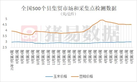 白条套出来30个点亏吗 白条套现的利弊分析，30个点亏损的风险评估