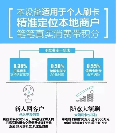 个人如何申请POS机0.6费率